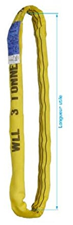 Eslinga redonda textil sin fin 3T 3M PMS