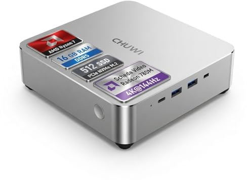 CHUWI AUBOX Mini PC AMD Ryzen™ 7 8745HS (8 core, 16 thread, fino a 4,9 GHz), 16GB DDR5 5600MHz, 512GB SSD PCIe NVMe M.2, Computer Desktop