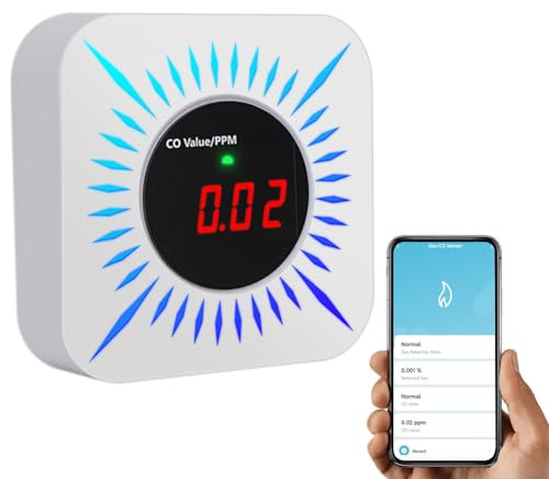 Mulcort Combustible Gas Leak Detector, Gas Leak Tester, Multi-Functional Gas Concentration Tester, Home air Quality Tester, APP Remote Alarm, with Sound and Light Alarm Function, Gateway Required