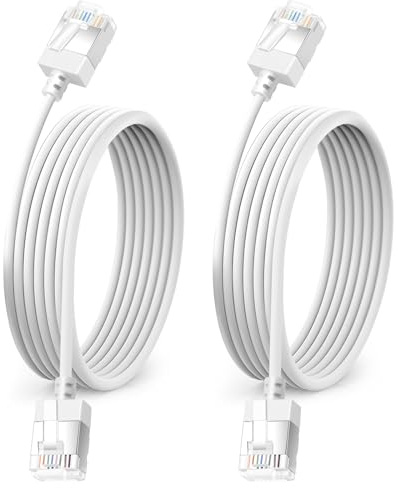 Ultra Thin Cat6 Ethernet Cable 5M 2Pack, Gigabit UTP Network Cable