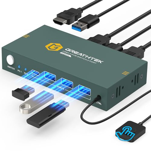 USB3.0 HDMI KVM Switch 2 Port, 4K@60Hz KVM Switches HDMI2.0, HDCP2.2, KVM Switch 2 PC 1 Monitor, Ultra HD, 3 USB3.0 ports, Shared Multiple USB3.0 Devices
