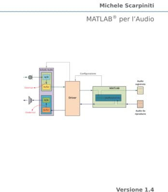 MATLAB® per l’Audio