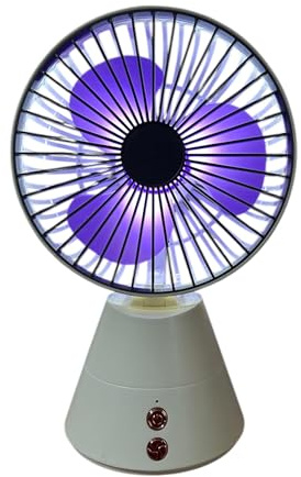 AntDau71® Mini Ventilatore Portatile Ricaricabile con 4 Velocità, Rotazione Automatica, Luce LED Regolabile, Silenzioso da Tavolo, Type-C, Batteria 1200mAh 3.7V, Design Compatto - CW988