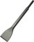 AERZETIX - Cincel pala escoplo SDS PLUS Ø14x250mm para hormigón y baldosas - C49446