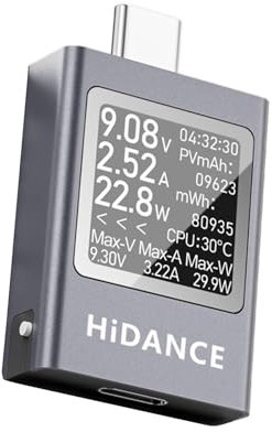 USB C Power Meter with 360° Rotating Display