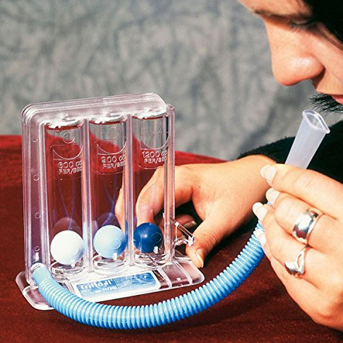 TRIFLO