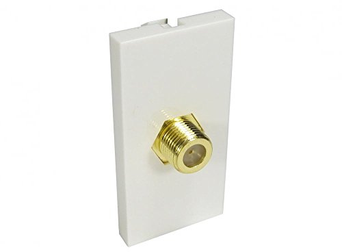 rhinocables Faceplate Frame (Single Type F Plug) | Home Improvement
