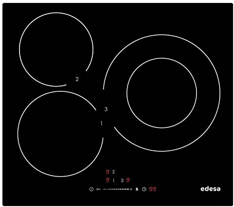 EDESA EIS-6330 R ENCIMERA por INDUCCION EIS-6330 R