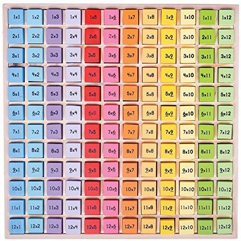 Bigjigs Toys Age 3+, Multiplication Table Board Game, Wooden Toys, 1-12 Times Tables, Times Table Games For Kids, Number Games, Numbers For Kids, Educational Toys, Montessori Toys, Wooden Tray