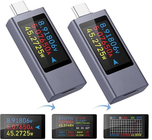 Fastsaw USB Tester 240WUSB C Tester Power Meter,USB C Power Meter,USB Leistungsmessgerät USB Tester Spannungsmessgerät Arbeitszeit Ammeter Voltmeter LED Display