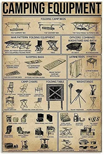 Metal Tin Sign Camping Equipment Knowledge War Pattern Folding Equipment Bathroom Signs Vintage Metal Signs Novelty Wall Poster For Home Kitchen Garage 20X30CM