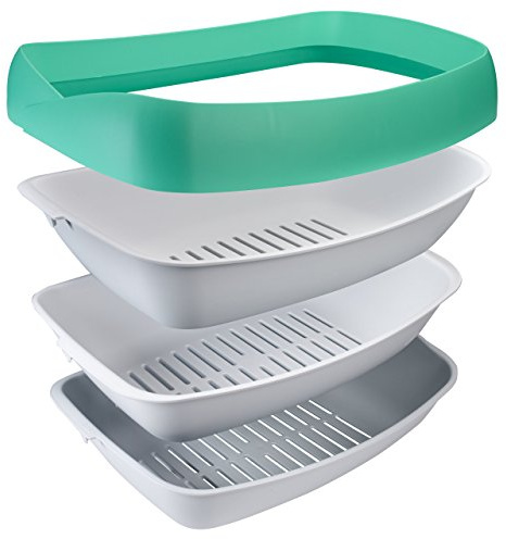 Luuup Litter Box - 3 Sifting Tray Cat Litter Box- Easy to Clean with Non-Stick Coating - Stylish, High-Sided Design with Spill Guard (15.4x20.2x7.5)