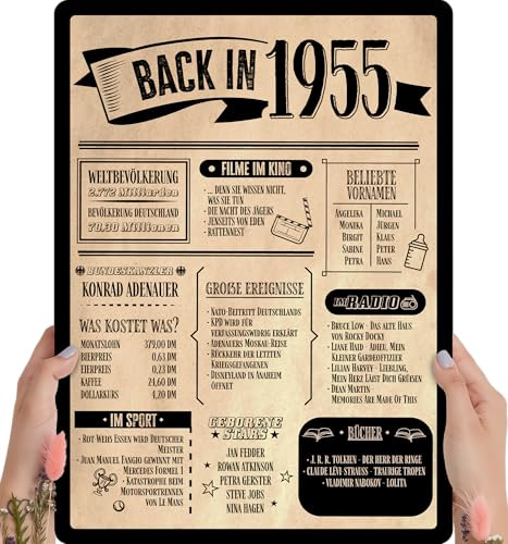 71 Geburtstag, Alte Zeitung Holzbild - Back in 1955 Vintage - personalisierbar zum Hinstellen/Aufhängen opt. beleuchtet, 71ter Geburtstag, 71 Geburtstag Frau & Mann, Jahr 1955 - persönliches Geschenk