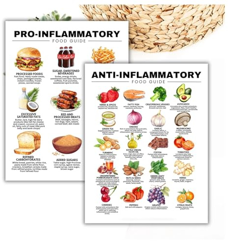 BrightGlow 2 poster anti-infiammatori da cucina, poster con dieta antinfiammatoria per alimenti sani, piano dei pasti, dieta, poster da 25,4 x 20,32 cm, per ufficio, scuola, decorazione da parete