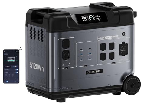 OUKITEL P5000 Pro Centrale Elettrica Portatile 4000W, 5120Wh LiFePO4 Batteria Generatore Solare Con App, Stazione di Alimentazione Ricarica Rapida Elettrico Generatori per Domestico/Campeggio/Camper