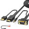 FOINNEX Cable VGA a HDMI 15M, Adaptador Cable VGA to HDMI con Audio PC Antigua a TV/Monitor, Conector VGA Macho a HDMI Macho Adapter Cable 1080P Video y Sonido para PC Laptop Proyector