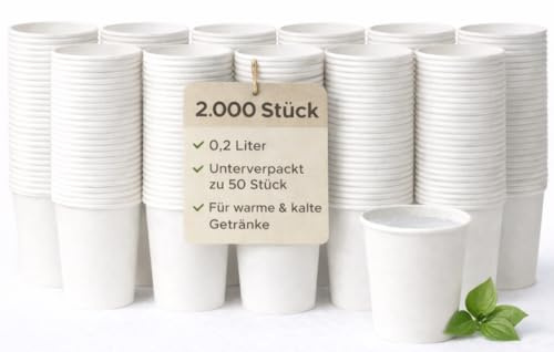 BUXMED 2.000 Stück Pappbecher Einwegbecher 200 ml – Papierbecher als Mundspülbecher für Zahnarzt, Arztpraxis, Krankenhaus & Pflege – Kaffeebecher Einweg, Kaffee Espresso Becher To Go, Pappbecher klein