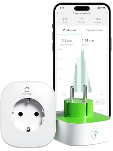 EIGHTREE Enchufe Inteligente 2,4 GHz para Mini PV con Monitoreo Energético | Mide Consumo y Generación de Energía, Monitoreo para Mini PV, Compatible con Alexa, SmartThings y Google Home, 16A 3680W