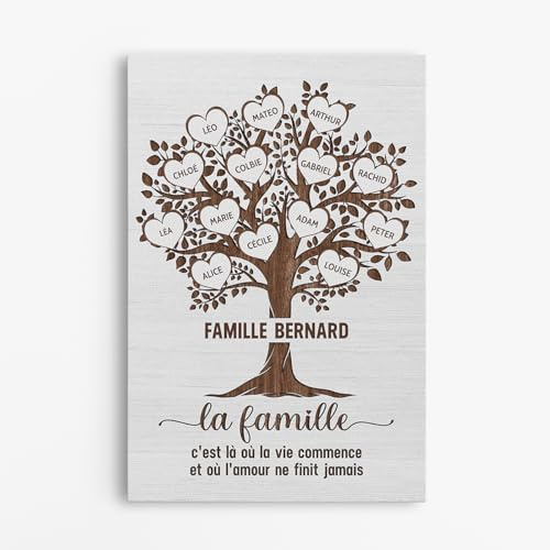 Cadeau Plus Toile La Famille Personnalisée, Cadeau famille personnalisé, Cadeau Famille Noël, Toile famille personnalisé, toile personnalisée prénom (Modèle #4)