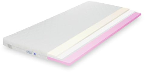 TULENA Ortho - Coprimaterasso in schiuma viscoelastica 200 x 200 cm, altezza 7 cm, con certificazione Oeko-Tex