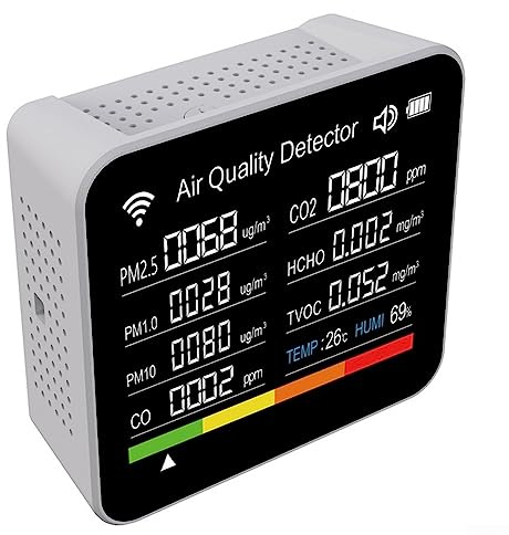 15 in1 Luftqualitätsmesser, CO2-Kohlendioxid-Detektor, Temperatur-/Luftfeuchtigkeitsmesser, Kohlendioxid-Tester, hohe Genauigkeit, Luftqualitätssensor, Detektor für Zuhause, Büro, Fitnessstudio
