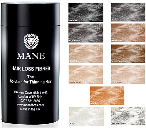 Mane America Hair Loss Fibers (Ginger)