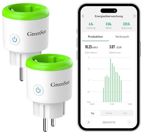 GreenSun Smart WLAN Steckdose mit Strommessung, Stromzähler für Balkonkraftwerk Bidirektionale Messung von Stromverbrauch&Erzeugung in Mini-PV für Balkonkraftwerken 16A 2.4GHz 2PCS