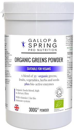 Gallop & Spring