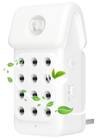 Plug In Air Purifier for Bedroom Home(1Pcs), Dayear Negative Ion Air Purifiers with Motion Sensor, Quiet Mini Air Ionizers for Smokers, Reduces Odours from for Pets/Toilet/Dust