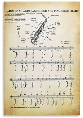 Altsaxophon- und Grifftabelle, Teil des Saxophons, Musiker-Geschenkidee, Saxophon, Patentkunst, Saxophon-Wandkunst, Saxophon-Akkord-Diagramm, Leinwand-Poster, Schlafzimmer-Dekor, Sportlandschaft,