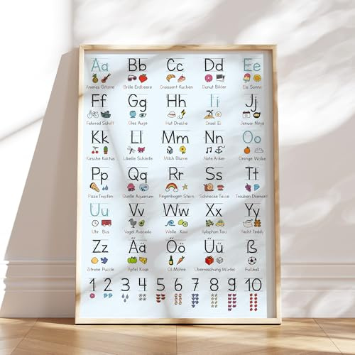 MeinBaby123® XL ABC Lernposter Grundschrift für Kinder (GS) | Buchstaben und Laute von A bis Z | geeignet für Kindergarten, Vorschule, Grundschule | DIN A2 inkl. Übungsblatt (schwarz/blau A2)
