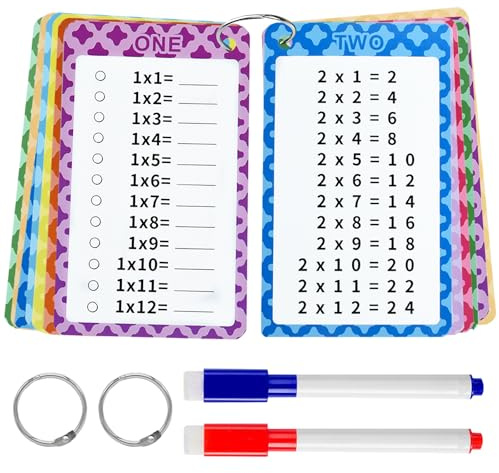 1x1 Lernen Spiel, Einmaleins Lernkarten Set, Multiplikationskarten für Kinder, Einmaleins Karten mit Löschbaren Stiften und Bindering, Schulanfangsgeschenk für Jungen und Mädchen