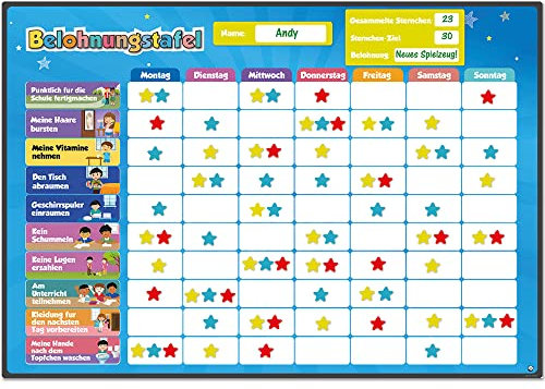 Smart Panda Belohnungstafel für Kinder – 80+ AUFGABEN + 380 Magnete - Belohnungssystem für Verantwortung - Montessori Aufgabenplaner, Magnettafel, Routinchen Wochenplaner Kinder, ab 3 4 5 6 7 8 Jahre