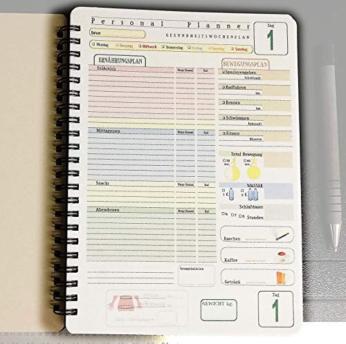 tipome Food Diary (A5-15x21cm - Deutsch)