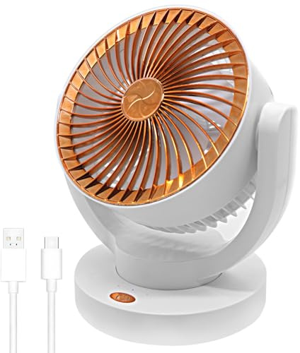 MENQANG USB Tischventilator,Schreibtischlüfter 3 Stufen mit Roségold-Gitter - 180° neigbar, 3 Geschwindigkeiten, wandmontierbar