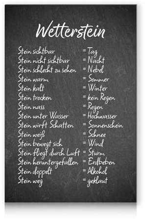 Wetterstein RV010 - Estación meteorológica (20 x 30 cm, placa compuesta de aluminio, para jardín, balcón, decoración, resistente a la intemperie, diseño 01, placa de aluminio)