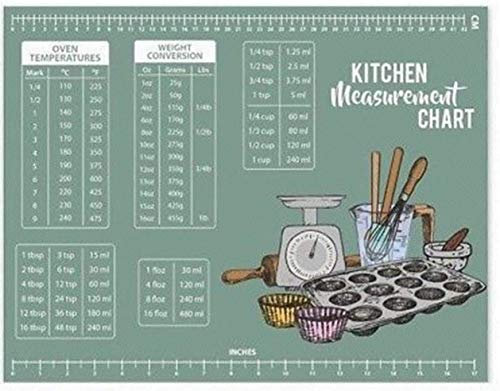 Tempered Glass Worktop Saver Glass Chopping Cutting Board Measurement Chart Large 45cm (Green)