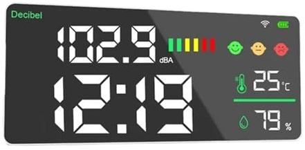 Sonomètre WIFI, Détecteur De Bruit, Horloge Murale, Température, Humidité, Décibels Large Gamme D'Applications