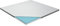 Genius Eazzzy Topper Classic 200x200cm Höhe 7 cm H2 H3 - orthopädische Matratzentopper für Matratze & Boxspringbett aus Gelschaum | Matratzenauflage 200x200 für Allergiker + Bezug