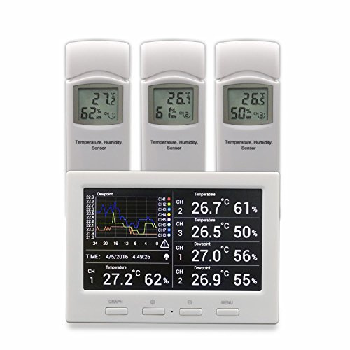 froggit DL 5000 termómetro Registrador de Datos Incl. 3 Termo higrómetro sensores inalámbricos