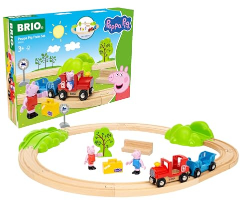 BRIO - Peppa Wutz Eisenbahn-Set - Spielzeug Eisenbahn für Kinder mit Spielfiguren und weiterem Zubehör, Spielzeug ab 3 Jahren, Eisenbahn Starter-Set zur Kleinkindserie Peppa Wutz - 36123