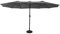 Happy Garden - Parasol Double 2,7 m x 4,6 m - Hauteur 2,46 m - Toile Déperlante - Garanti 2 ans - Parasol Gris
