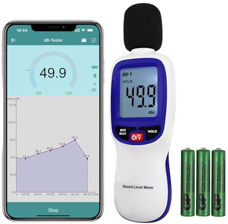 Decibel Meter Sound Level Reader Bluetooth SPL Meter 30~130dBA with Smartphone App Recording Portable Sound Noise Meter with Backlit LCD Display Data Hold MAX MIN Alarm for Home Noisy Neighbor Factory