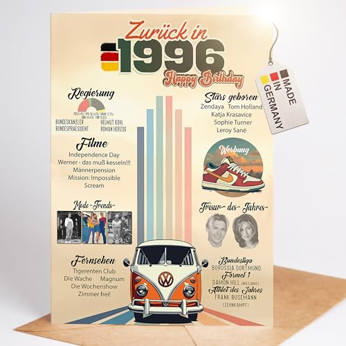 myDreamwork® Besondere Geburtstagskarte 30 Inkl. Umschlag | 1996 Jahrgang Geschenk | Karte 20 Geburtstag Frau – Geburtstagskarte 30 lustig | 30. Geburtstag Mann – DIN A6