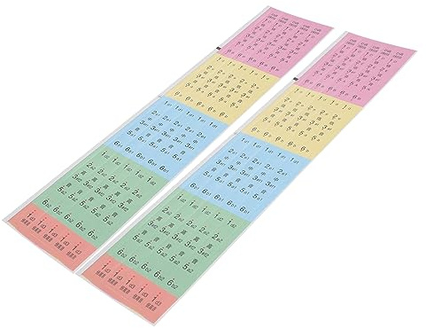 HAMPPLIES Guzheng Skalenaufkleber 2 Stück Kreatives Design Lernhilfe Aufkleber für Anfänger Leicht Tragbar Hilfreiches Übungszubehör für Guzheng Kinder
