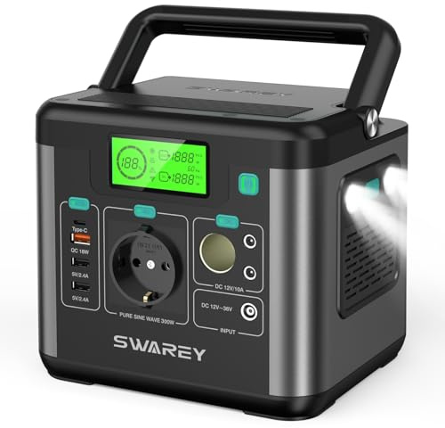 SWARE Generador Solar Portátil S160, 222Wh Estación de Energía, Salida de CA de 300W (Pico de 600W), Puerto USB-C de 65W, Batería Externa para Camping, Viajes, Pesca, RV