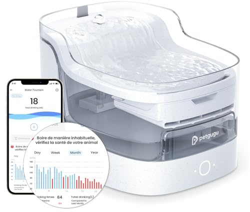PETGUGU Fontanella per Gatti Intelligente con App e AI, Fontana Automatica per Gatti e Cani con Pompa Senza Fili Ultra Silenziosa <20dB, Filtro a 8 Strati, Sensore di Movimento, WiFi 2.4G, PF1, Marmo