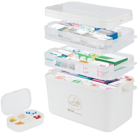 TYSM-CC Botiquín Portátil de 3 Niveles para Medicamentos | Caja Organizadora Multifunción con Asa Cómoda, Dimensiones 30x16x24 cm, Ideal para Hogar, Viajes y Emergencias Cotidianas