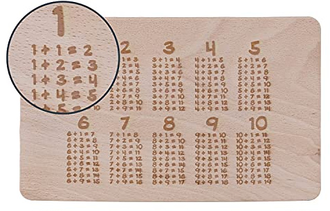 Deitert Frühstücksbrettchen 1+1 für Schulanfänger – Frühstücksbrett zum Lernen - Lern Brettchen - Brotzeitbrett aus Buche 25 x 15 x 1 cm