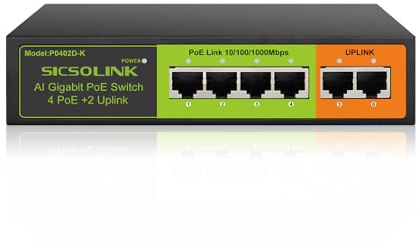 SICSOLINK Switch PoE+ Gigabit a 6 porte (4 porte PoE+, 2 Uplink), 802.3af/at, potenza totale 65 W, 1000 Mbps, non gestito, senza ventola, custodia in metallo, adatto per telecamere IP e dispositivi di